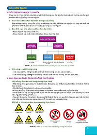 Sách - Củng Cố và Ôn Luyện Khoa Học Tự Nhiên Lớp 6 - Dùng chung cho các bộ SGK hiện hành - ndbooks