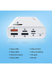 Pin Dự Rhòng Remax RPP-292 20000mAh Sạc nhanh PD 20W  Hỗ Trợ Sạc Cùng Lúc 4 Thiết Bị- Hàng Chính Hãng Remax Bảo Hành 12 Tháng 1 Đổi 1