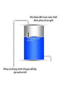 Van Phao Cơ Inox Thông Minh Thế Hệ Mới Tự Động Ngắt Khi Nước Đầy-Kèm Cuộn Su Non