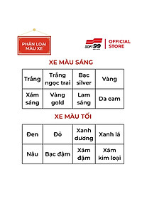 Sáp Phủ Tạo Độ Sáng Cho Sơn Xe Màu Tối Mirror Shine Wax Soft99 VC-ADR-01 (200g)