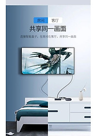 Ugreen UG4020140201TK Màu Đen Bộ chia HDMI 1 ra 2 hỗ trợ phân giải FULL HD - HÀNG CHÍNH HÃNG