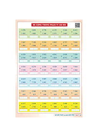 Sách - Combo 2 cuốn Giải Toán Có Lời Văn Lớp 1-2-3 - Toán Đố Lớp 1-2-3 và Giỏi Toán Giỏi Tính - Toán Lớp 1-2-3