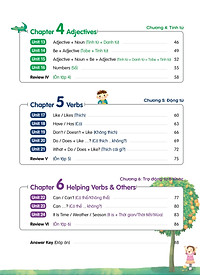 Sách Aha Grammar Bài Tập Bổ Trợ Toàn Diện Ngữ Pháp Tiếng Anh Lớp 3 Theo Chủ Đề