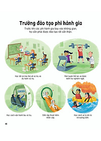 Tủ Sách Bách Khoa Tri Thức - Bách Khoa Tri Thức Cho Trẻ Em