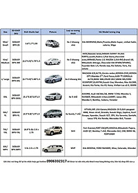 [ MAZDA CX 5 ] Bạt Phủ xe ô tô Mazda cx5 áo trùm che phủ xe 4 chỗ đến 7 chỗ, 2 lớp chống nóng mưa xước sơn BPX
