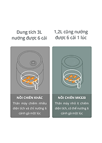 Nồi Chiên Không Dầu Mishio MK320 Dung Tích 2.2 - Hàng chính hãng