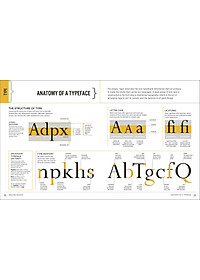 Sách Graphic Design For Everyone: Understand the Building Blocks so You can Do It Yourself (Hardback)