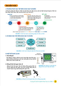 Sách - Củng Cố và Ôn Luyện Khoa Học Tự Nhiên Lớp 7 - Dùng chung cho các bộ SGK hiện hành - ndbooks