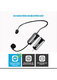 Micro không dây, mic không dây, micro cài đầu không dây TAKSTAR HM-200W công nghệ UHF - AVSTAR - hàng chính hãng