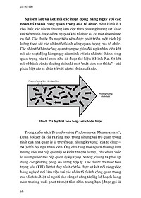 KPI - Thước Đo Mục Tiêu Trọng Yếu (Tái Bản 2021)