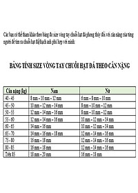 Vòng tay mắt cọp xanh vàng đỏ 16 ly, vòng tay chuỗi đá thạch anh