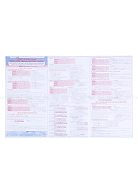 Combo Tóm Tắt Kiến Thức Toán - Lý - Hoá - Tiếng Anh (Chương Trình THCS)