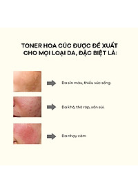 Bộ Đôi Zakka Naturals Sữa Dưỡng Cúc 150ml và SRM Cúc 185g Làm Sạch Và Cấp Ẩm Dịu Nhẹ Cho Da Nhạy Cảm