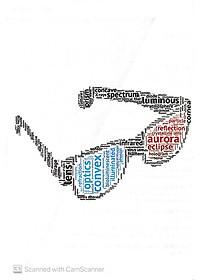 Sách Khám Phá Ánh Sáng Và Quang Học Cùng 25 Dự Án Tuyệt Vời