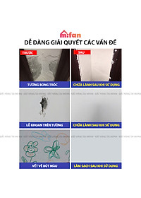 Keo Vá Tường Chống Thấm LKB 250gr - Trám Trét Vết Nứt Khe Hở Tường - Chống Mốc Ẩm Làm Sạch Tường - Mifan Hàng Chính Hãng