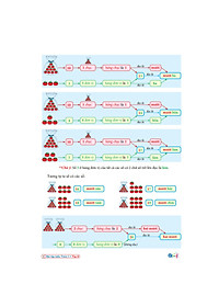 Bài Tập Tuần Toán 1 – Tập 2 - Kết Nối Tri Thức Với Cuộc Sống