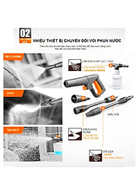 Máy Xịt Rửa Xe Cao Áp Rửa Xe Bọt Tuyết YILI 220V 1400W 90Bar Nhỏ Gọn Mạnh Mẽ Máy Rửa Xe Gia Đình