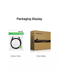 Ugreen UG20160NW102TK 2M màu Đen Cáp mạng LAN CAT6 UTP - HÀNG CHÍNH HÃNG