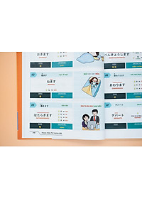 HACK NÃO TỪ VỰNG N5 - 3 PHƯƠNG PHÁP HỌC THÔNG MINH (ÂM THANH TƯƠNG TỰ- TỪ GIỐNG NHAU- CHUYỂN ÂM HÁN VIỆT) Ko Kèm Flashcard