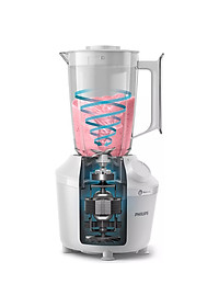 Máy Xay Sinh Tố PHILIPS HR2041/50 450W - Hàng Chính Hãng