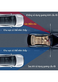 Bộ 2 gương cầu lồi 3 cm chiếu hậu xóa điểm mù xe hơi, ô tô, xe tải tăng độ an toàn, xoay 360 độ cố định( GCH01)