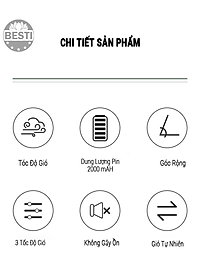 Quạt Mini Tích Điện Đeo Cổ Thời Trang Besti Y01,  3 Tốc Độ Gió Siêu Mát, Chạy Siêu Êm, Dung Lượng Pin 2000mAh, Phù Hợp Khi Chạy Bộ, Đi Du Lịch , Văn Phòng, Đi Chơi- Hàng Chính Hãng