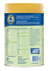 Sữa Bột Frisolac Gold 2 800G/850G Dành Cho Trẻ Từ 6 - 12 Tháng Tuổi