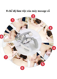 Máy massage cổ vai gáy cột sống 4 đầu công nghệ Nhật Bản