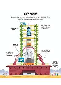 Tủ Sách Bách Khoa Tri Thức - Bách Khoa Tri Thức Cho Trẻ Em