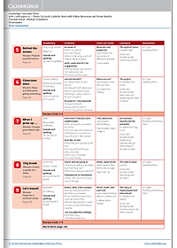 Power Up Level 3 Activity Book With Online Resources And Home Booklet