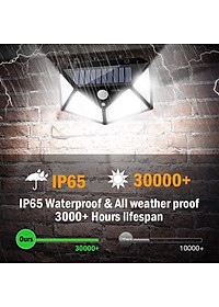  ĐÈN CẢM ỨNG NĂNG LƯỢNG MẶT TRỜI 100 BÓNG