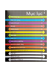 Sách Khoa Học Khắp Quanh Ta - Hiểu Hết Về Lực