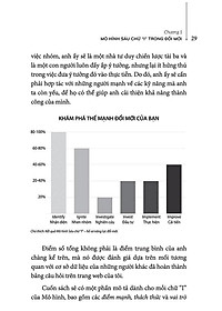 Sách Đổi Mới Từ Cốt Lõi, Thay Đổi Để Dẫn Đầu