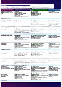 Sách Solutions (3E) Upper Intermediate Student's Book