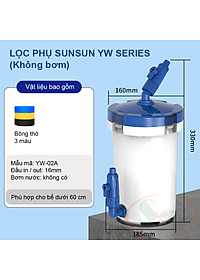 Lọc phụ Sunsun YW Pre Filter 01A 02A 03A lọc bông thô bể cá tép thủy sinh nước mặn