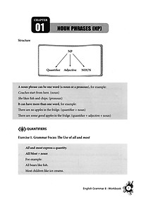 English Grammar - Ngữ Pháp Tiếng Anh 8 (Sách Bài Tập )