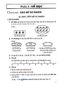 Tóm Tắt Kiến Thức Toán Tiểu Học (Dùng Chung Cho Các Bộ SGK Hiện Hành) 