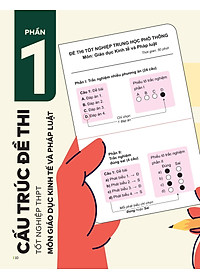 Sách - Đột Phá Tư Duy Kì Thi Tốt Nghiệp THPT - Môn Giáo Dục Kinh Tế Và Pháp Luật