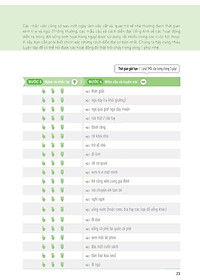 Sách Speaking Matrix - 1 Phút Nói Tiếng Anh Như Gió