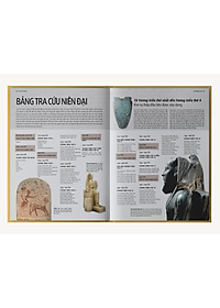 Sách Ai Cập Cổ Đại - Ancient Egypt - Sách Lịch Sử, Câu chuyện về nền văn minh bên bờ sông Nile, Bìa Cứng, In Màu
