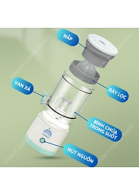 Máy vắt cam tự động, máy ép cam, máy ép hoa quả đa năng nhỏ gọn dung tích lớn, pin sạc không dây tiện lợi di chuyển - Hàng chính hãng - VinBuy