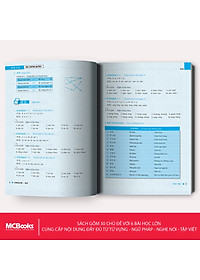 Combo Giáo Trình Hán ngữ Boya Sơ Cấp 1 + 2 Kèm Sách Bài Tập Đáp Án + Học App online (Trọn bộ 4 cuốn)