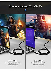 Ugreen UG10111HD104TK 15M màu Đen Cáp tín hiệu HDMI chuẩn 1.4 hỗ trợ phân giải 4K * 2K - HÀNG CHÍNH HÃNG