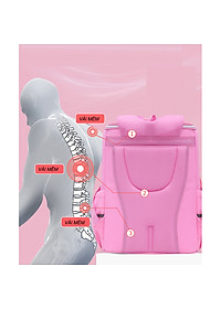 Balo chống gù dáng hộp 3D cho bé trai ,balo học sinh tiểu học PHI HANH GIA siêu dễ thương HS1029