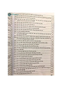 Sách Hướng Dẫn Viết Dàn Ý Các Đoạn Văn Nghị Luận Xã Hội Ngữ Văn 8 ( Khoảng 200 Chữ - Dùng Chung cho các Bộ SGK )