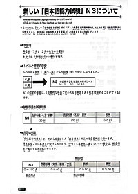 Sách Luyện Thi Năng Lực Nhật Ngữ N3 - Nghe Hiểu - Tái Bản