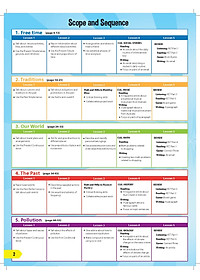 i-Learn Smart World 8 Student Book