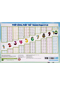 Bảng Âm Vần - Bộ Chân Trời Sáng Tạo