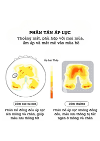 Đệm văn phòng ngồi bệt hình mèo cao cấp A phong cách Nhật Bản