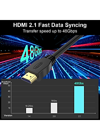 Dây Cáp HDMI 2.1 8K 4K Dài 5M CHOETECH XHH-TP21 Tương Thích Với Tivi, Laptop, PC, PlayStation - Hàng Chính Hãng